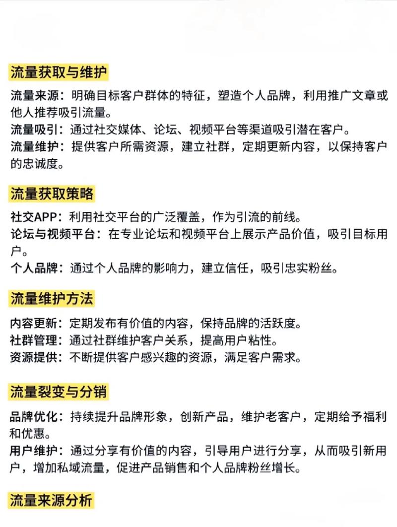 卡盟平台的成功经验主要在于以下几个方面