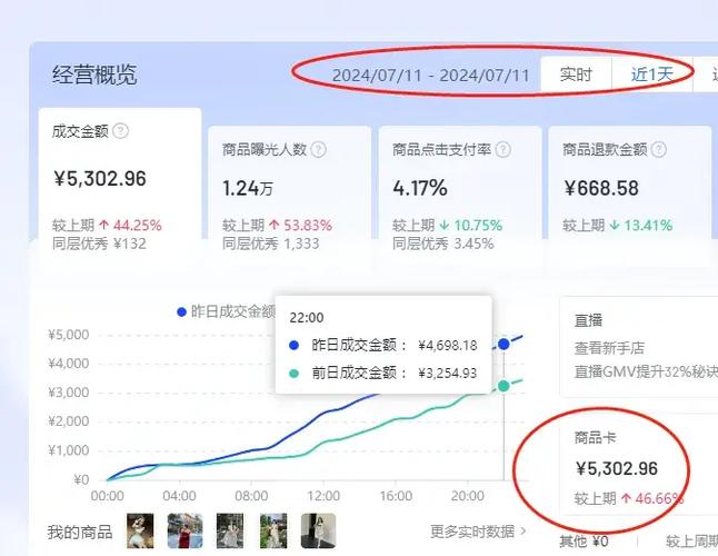 卡盟dy量购买、ks业务免费领、ks低价业务指南与教学