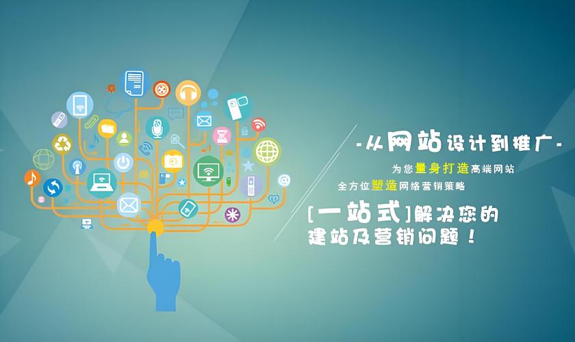 脦东网络推广指南，莆田网络建站的必修课