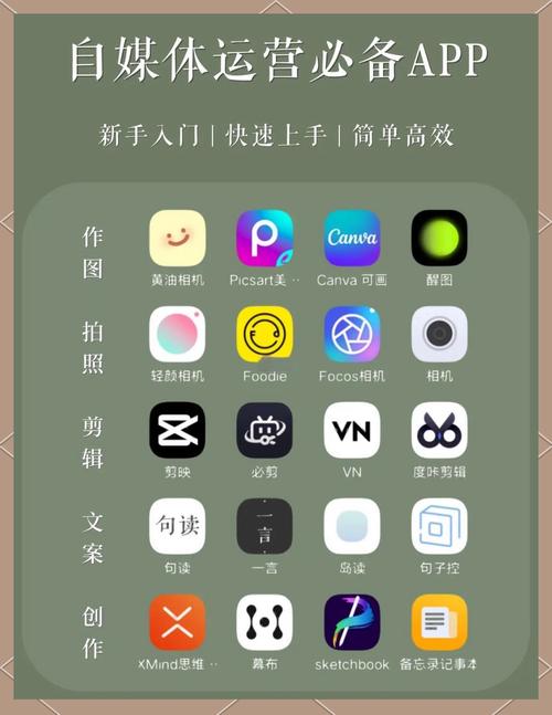快手刷出免费内容，这些工具真的管用！