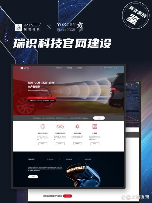精品产品网站建设指南