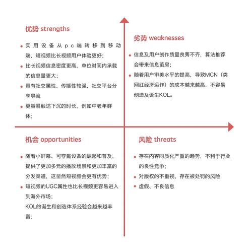 短视频平台竞争加剧，抖音在快手的技术问题，深入分析