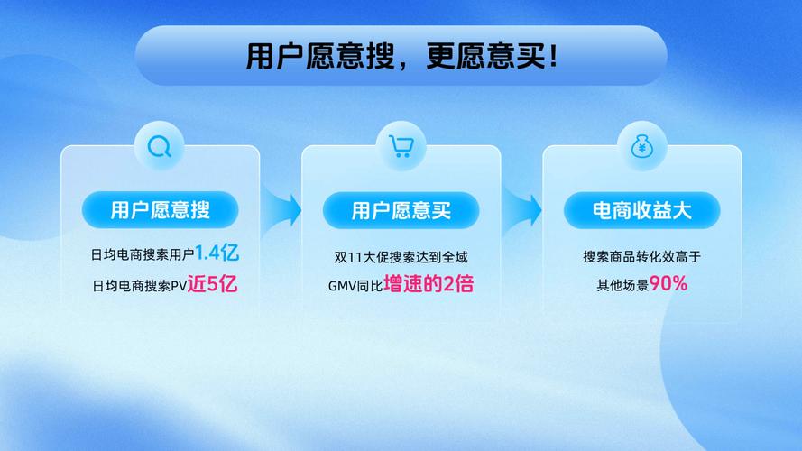 如何在抖音上快速秒刷粉丝？从内容策略到数据驱动的精准运营