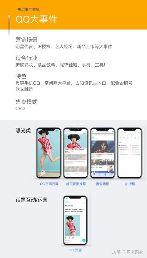 快手抖音QQ代网业务专区,从代购到品牌提升的全生命周期优化之路