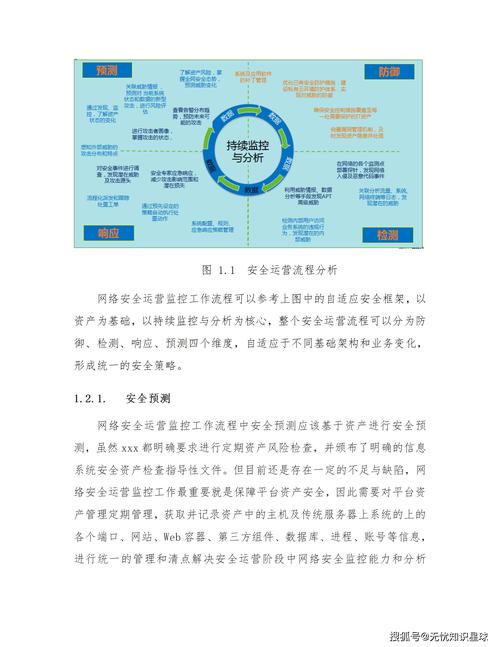 如何构建高效、安全的网站建设项目总结