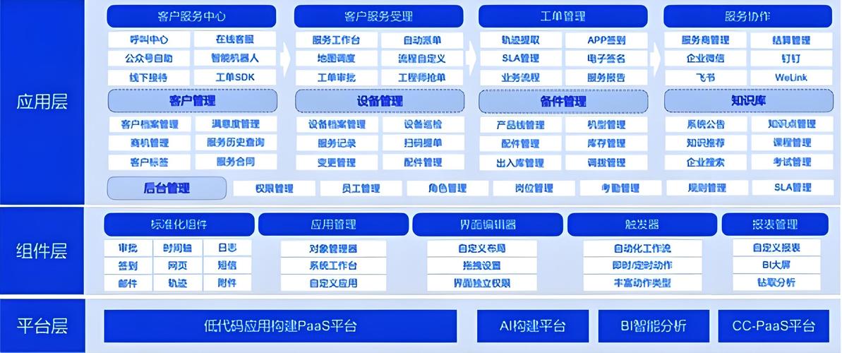 下KSS服务，高效获取KOL、KSS系统的建议