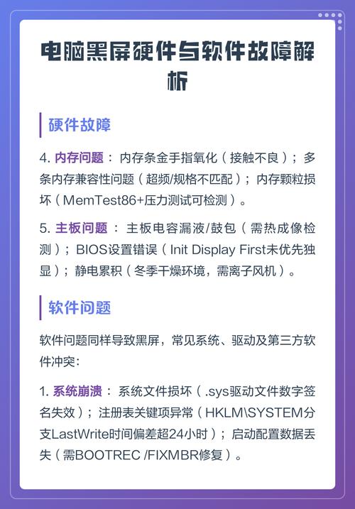 电脑故障检测软件，价格解析与购买建议