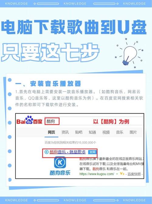电脑如何刻录光盘？指南与下载官网