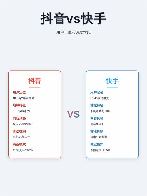 为何抖音比快手更受欢迎？这背后可能隐藏着一个秘密