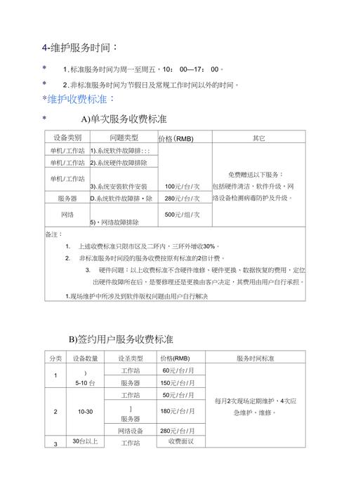 辽宁网站设计开发与维护费用解析