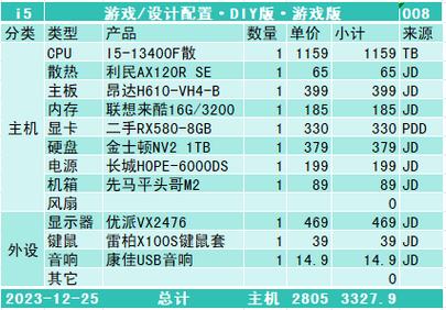 GTA5电脑配置指南
