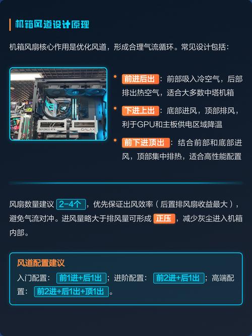 电脑散热卡与散热风扇,解决电脑散热问题的指南