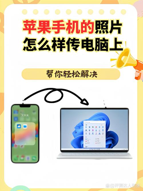 电脑照片如何顺利传到苹果手机上?