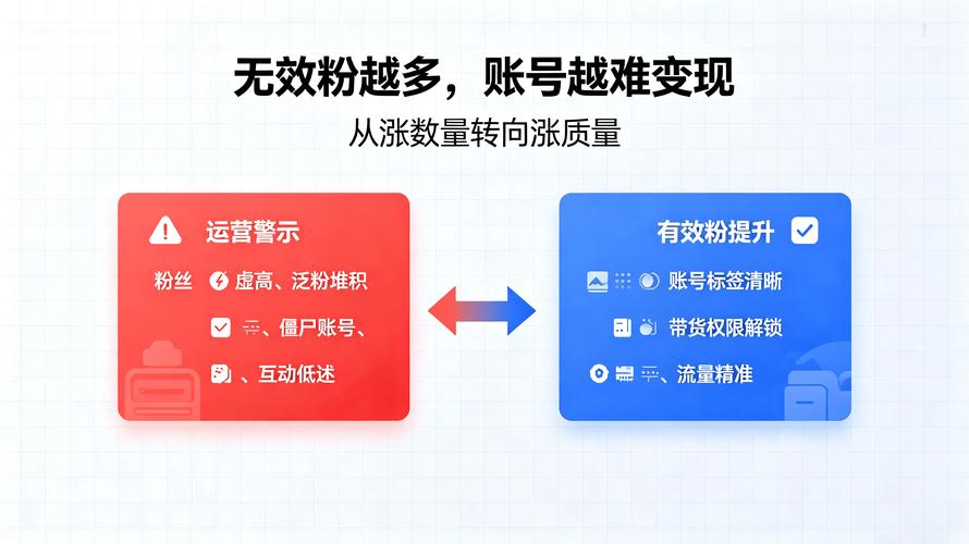 抖音刷屏界，秒到免费，刷粉指南，如何让粉丝秒上千万？