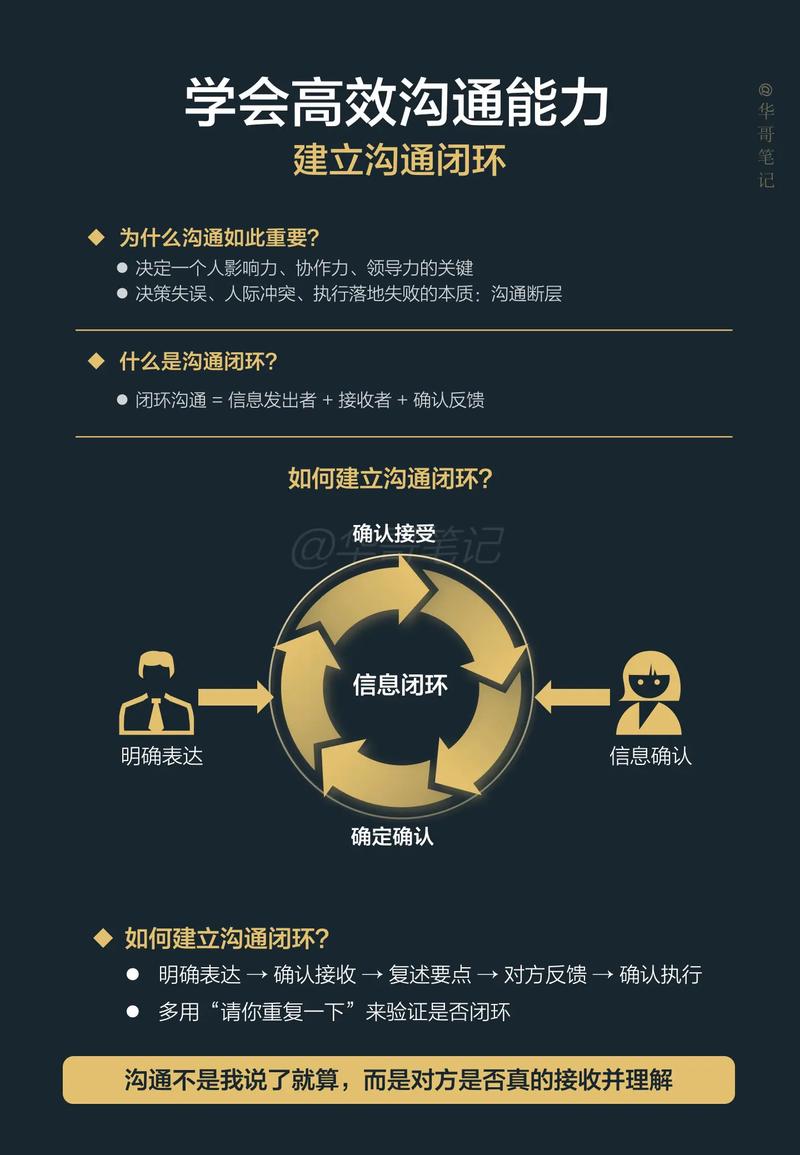 如何在网络聊天中高效沟通？从问题分析到解决方案的全步骤指南