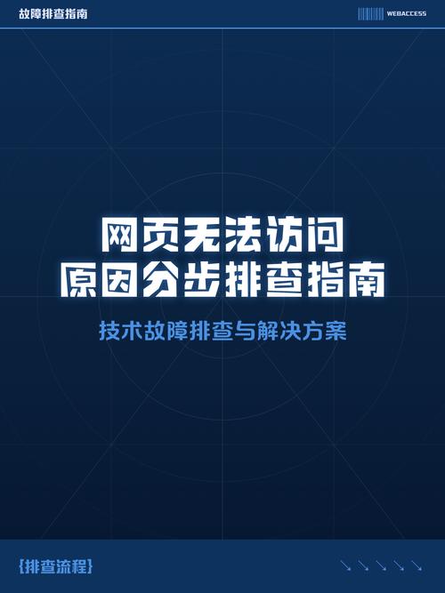 数据网络无法访问互联网，步骤指南