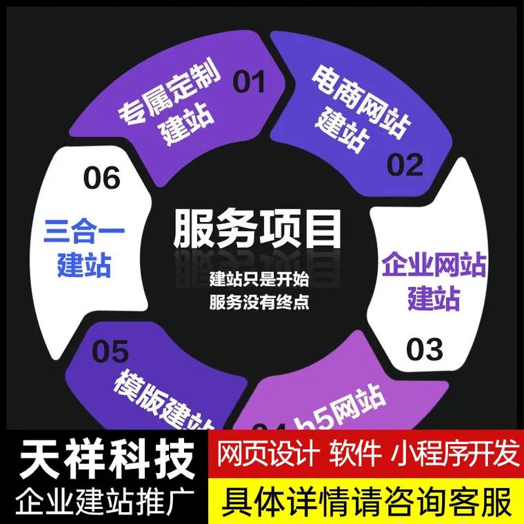环保类网站建设，从品牌形象塑造到用户行为优化