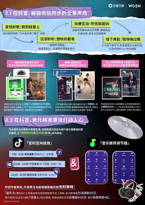 抖音刷双击秒杀真的有必要吗？如何让抖音运营更高效？