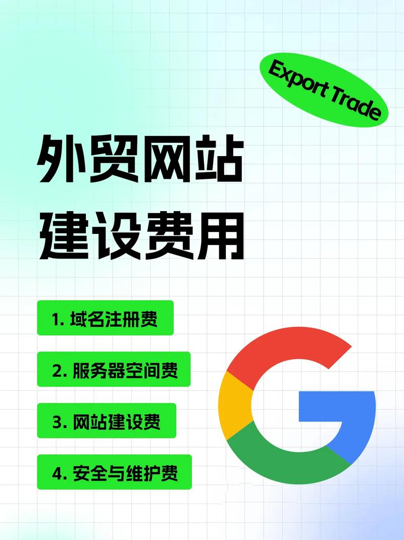 福州外贸网站建设指南