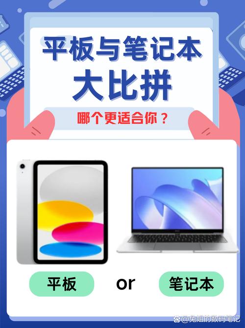 超薄笔记本电脑 vs.微软平板，你该买哪一种？