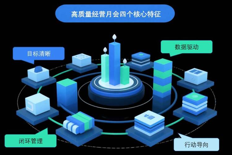 墨言，用数据驱动精准触达