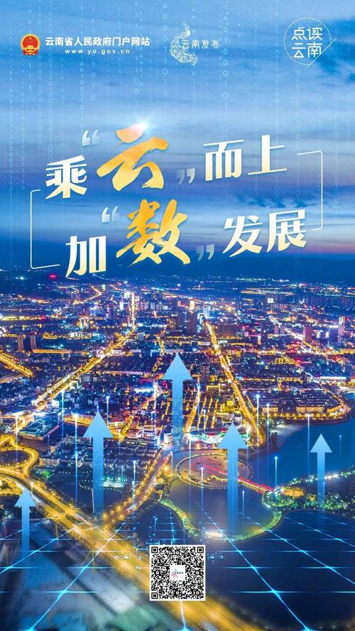 网络时代，云南的网络发展与机遇