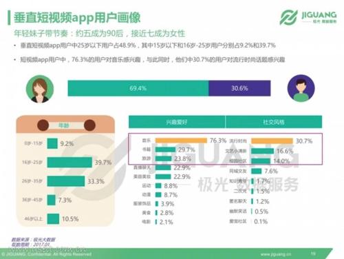 如何在抖音刷屏时快速找到所需产品或服务？双击秒与全网最低价的策略
