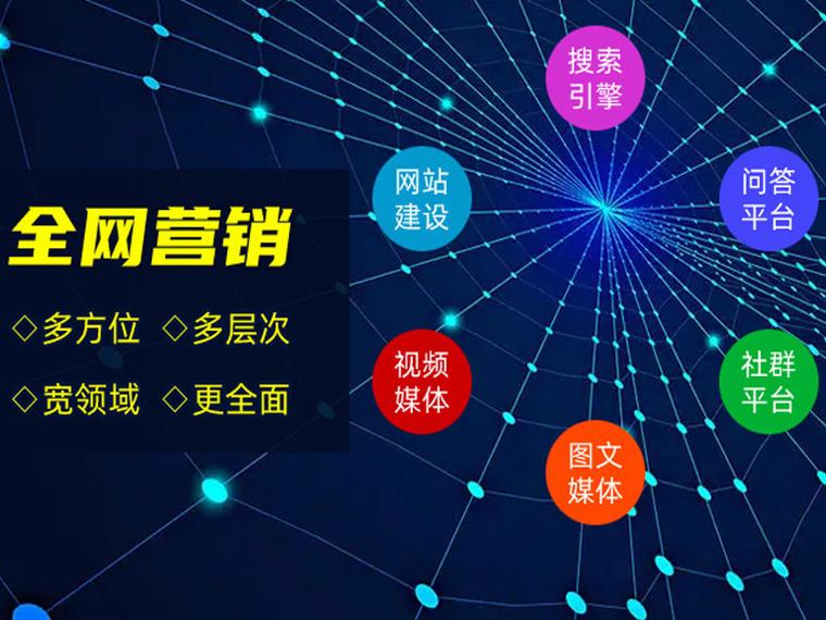 网络推广，从基础到高潮—响水网络推广公司助力您的成功