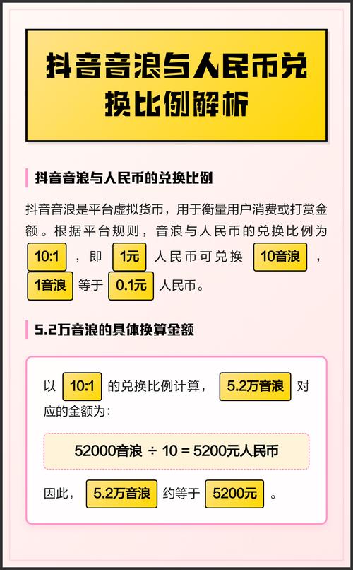 抖音代刷音浪，技术解析与优化建议
