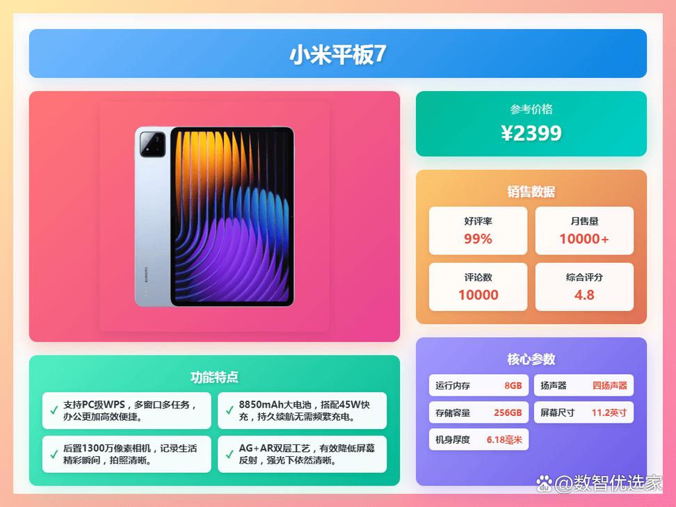 电脑系统与平板电脑排名前十名指南