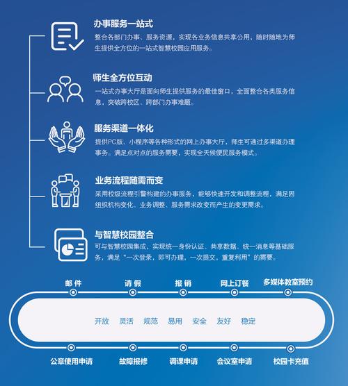 荥阳网络公司，选择合适的好坏指南