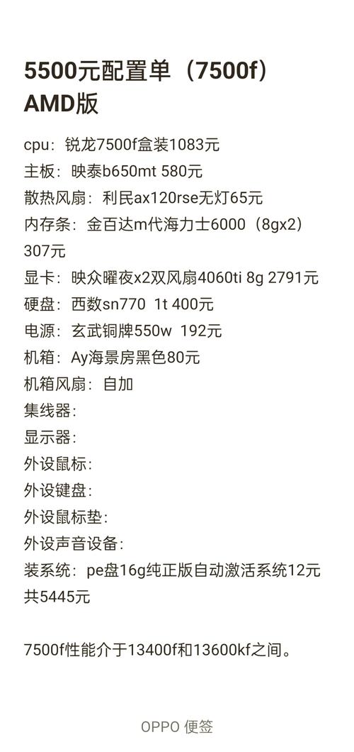电脑配置报价单模板