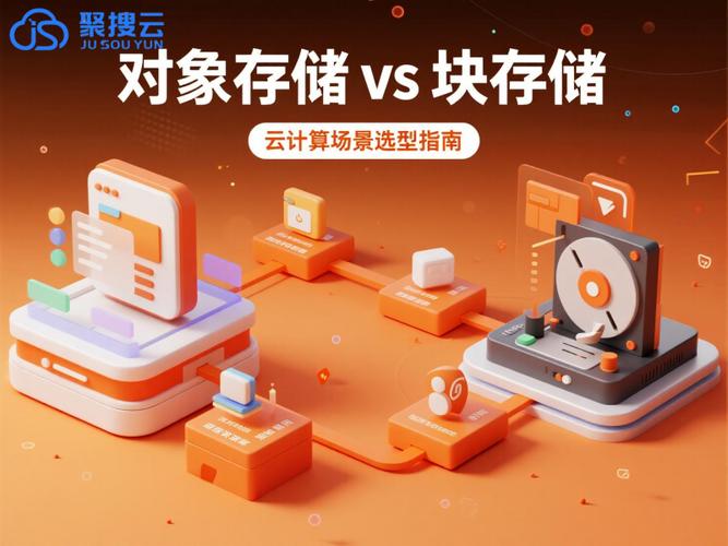 在选择云存储服务时,选择云电脑需要根据自己的需求和预算进行权衡。以下是一些关于选择云电脑的实用指南