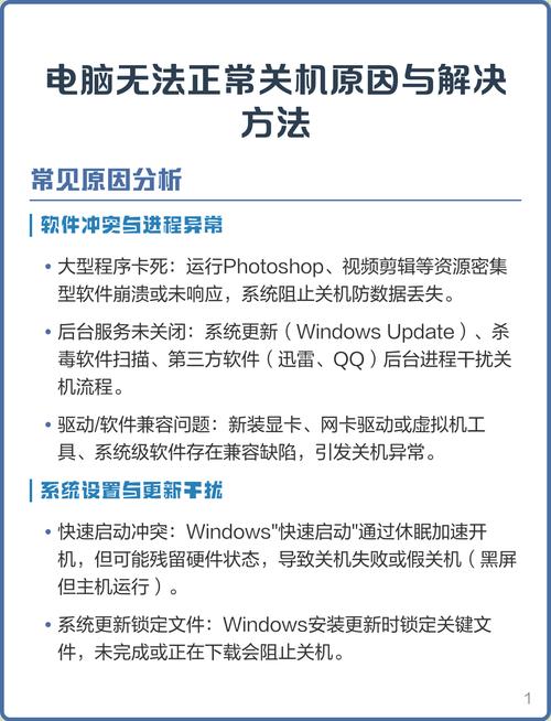 电脑不关机的解决方法，从硬件到软件的彻底指南