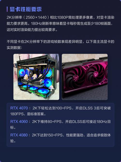如何配置最佳的显卡性能