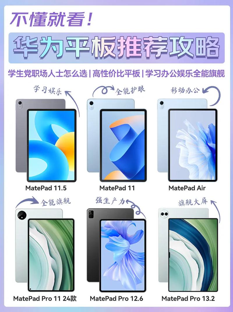 如何让华为平板电脑成为你的理想选择？详细配置与预算对比