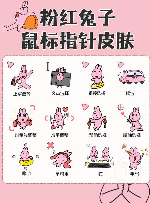 电脑鼠标指针的基本知识