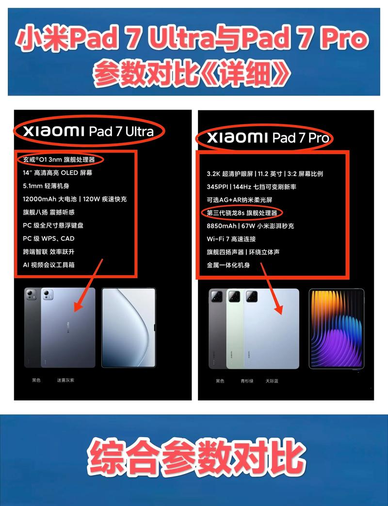 小米平板 vs 一体电脑，哪个更适合你的需求？