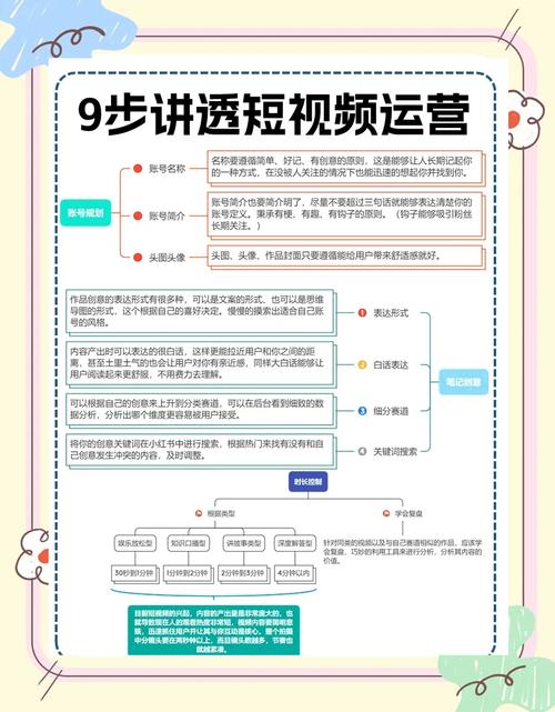 快手生态重构，短视频生态的新格局