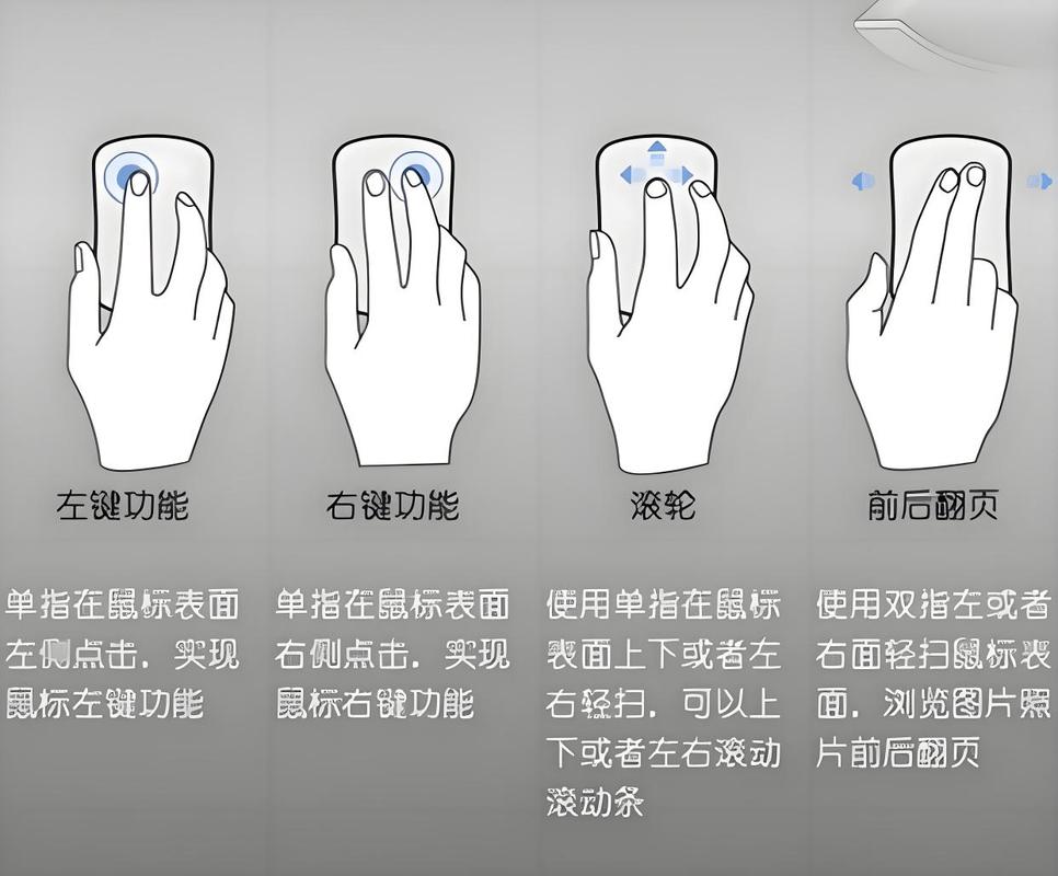 电脑鼠标指针，实用指南，让游戏更流畅