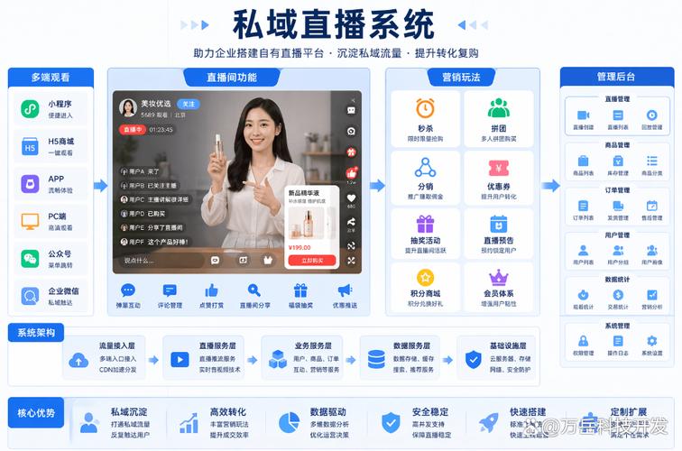 快手直播间的24小时秒杀系统，让直播更精彩