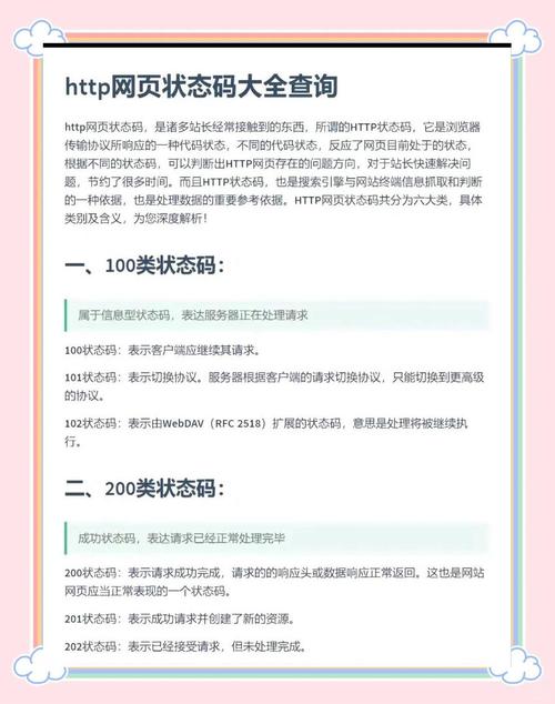 上海网站代码解析，构建高效、安全的数字世界