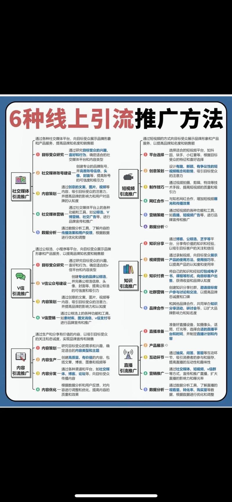 中山网络推广专家，实用指南与小技巧