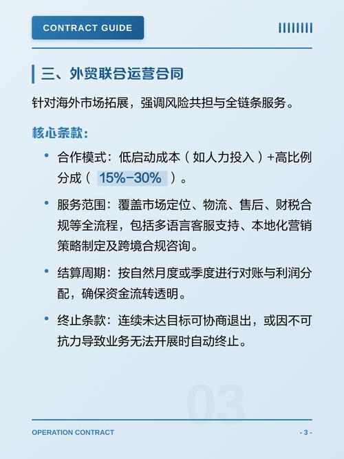 网络推广外包合同指南与教学
