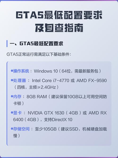 GTA5电脑配置指南，让游戏运行更顺畅