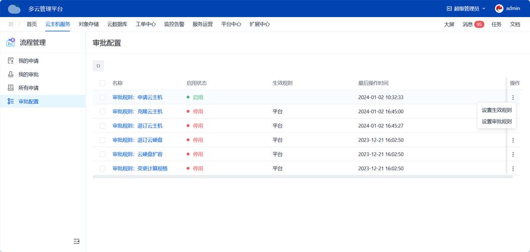 慰计自助平台推荐及权重优化