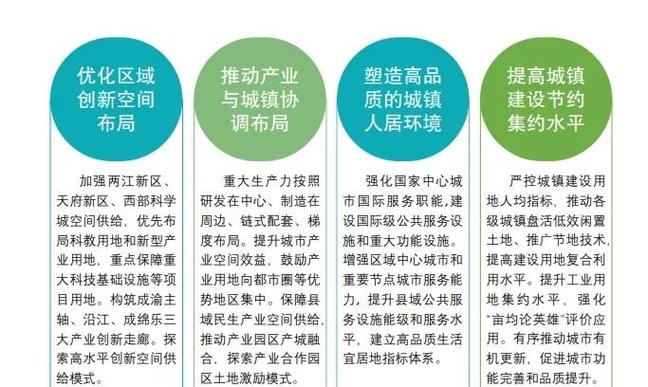 223重庆网络推广行业发展趋势