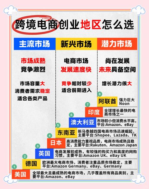 长宁网络市场，机遇与挑战的完美结合