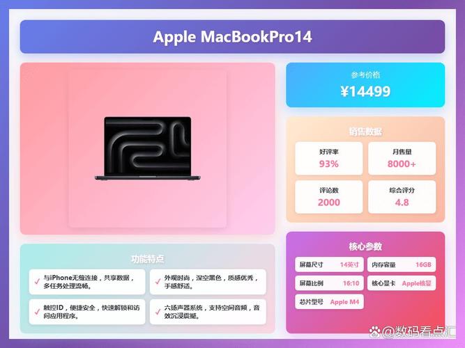 hp电脑与苹果电脑的实用对比指南