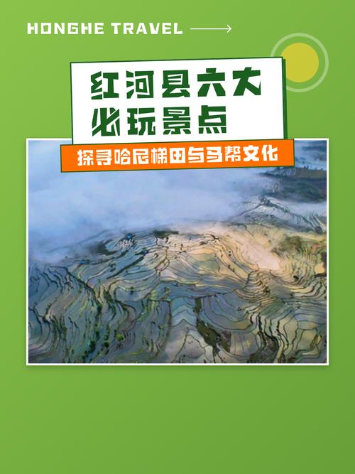 红河旅游网站开发指南